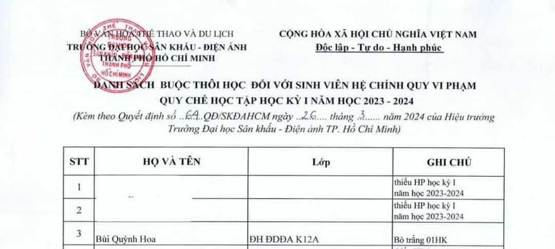 B&ugrave;i Quỳnh Hoa l&ecirc;n tiếng x&aacute;c nhận th&ocirc;ng tin bị đuổi học- Ảnh 3.