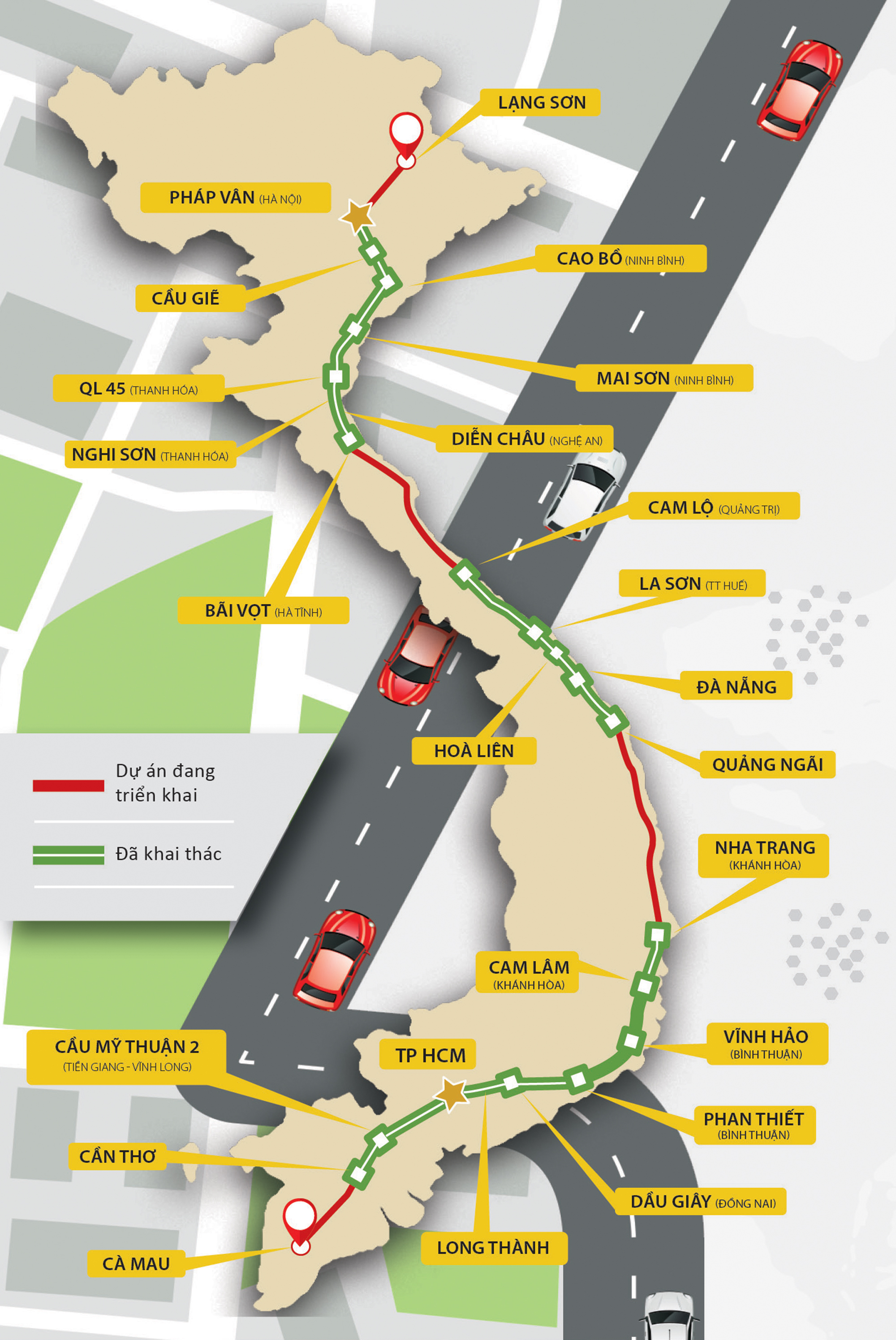 Chạy đua l&agrave;m cao tốc, k&eacute;o Bắc - Nam gần lại- Ảnh 4.