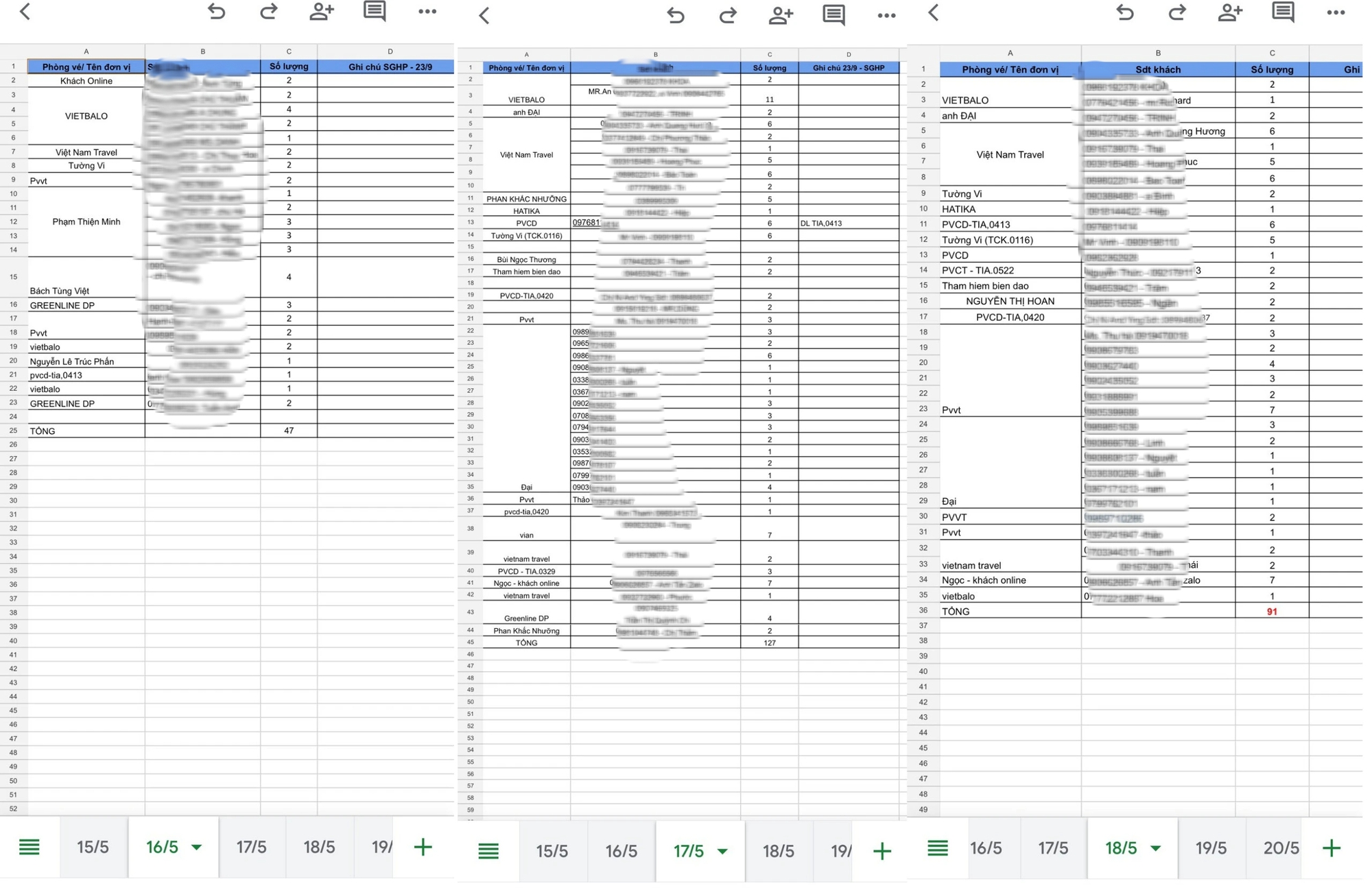 T&agrave;u cao tốc TP.HCM - C&ocirc;n Đảo: V&igrave; sao xe trung chuyển kh&aacute;ch bị qu&aacute; tải?- Ảnh 2.