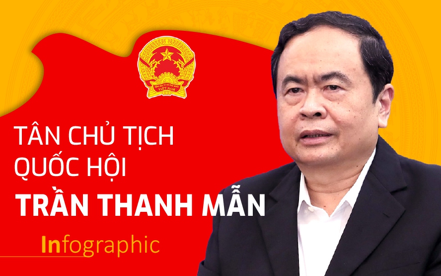 Sơ lược tiểu sử t&acirc;n Chủ tịch Quốc hội Trần Thanh Mẫn