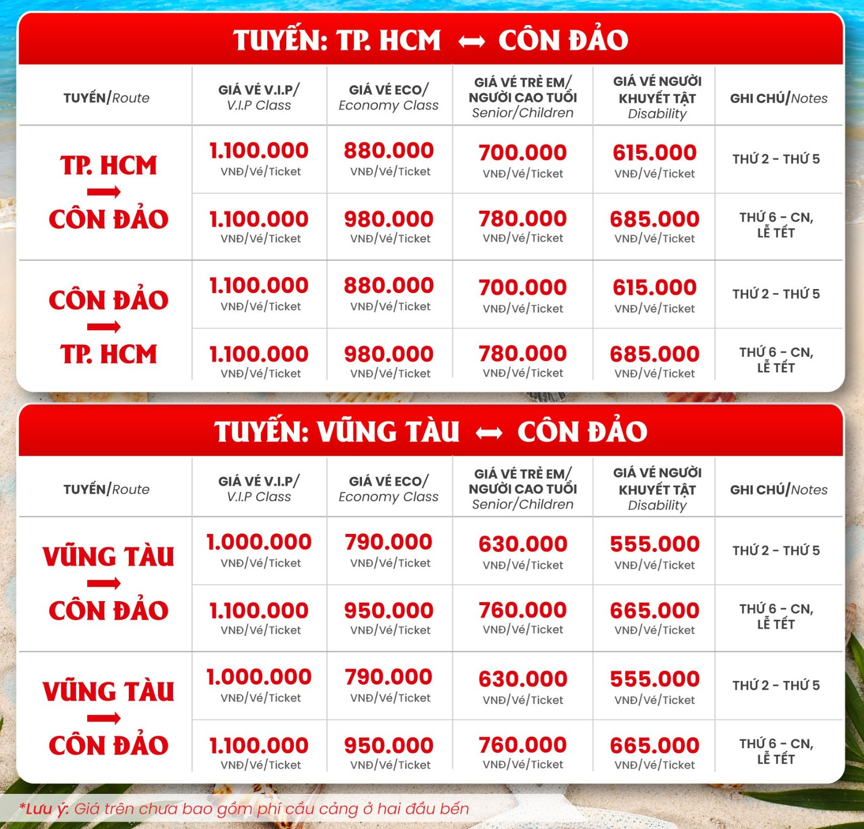 Đặt v&eacute; t&agrave;u du lịch TP.HCM - C&ocirc;n Đảo như thế n&agrave;o, gi&aacute; v&eacute; ra sao?- Ảnh 3.