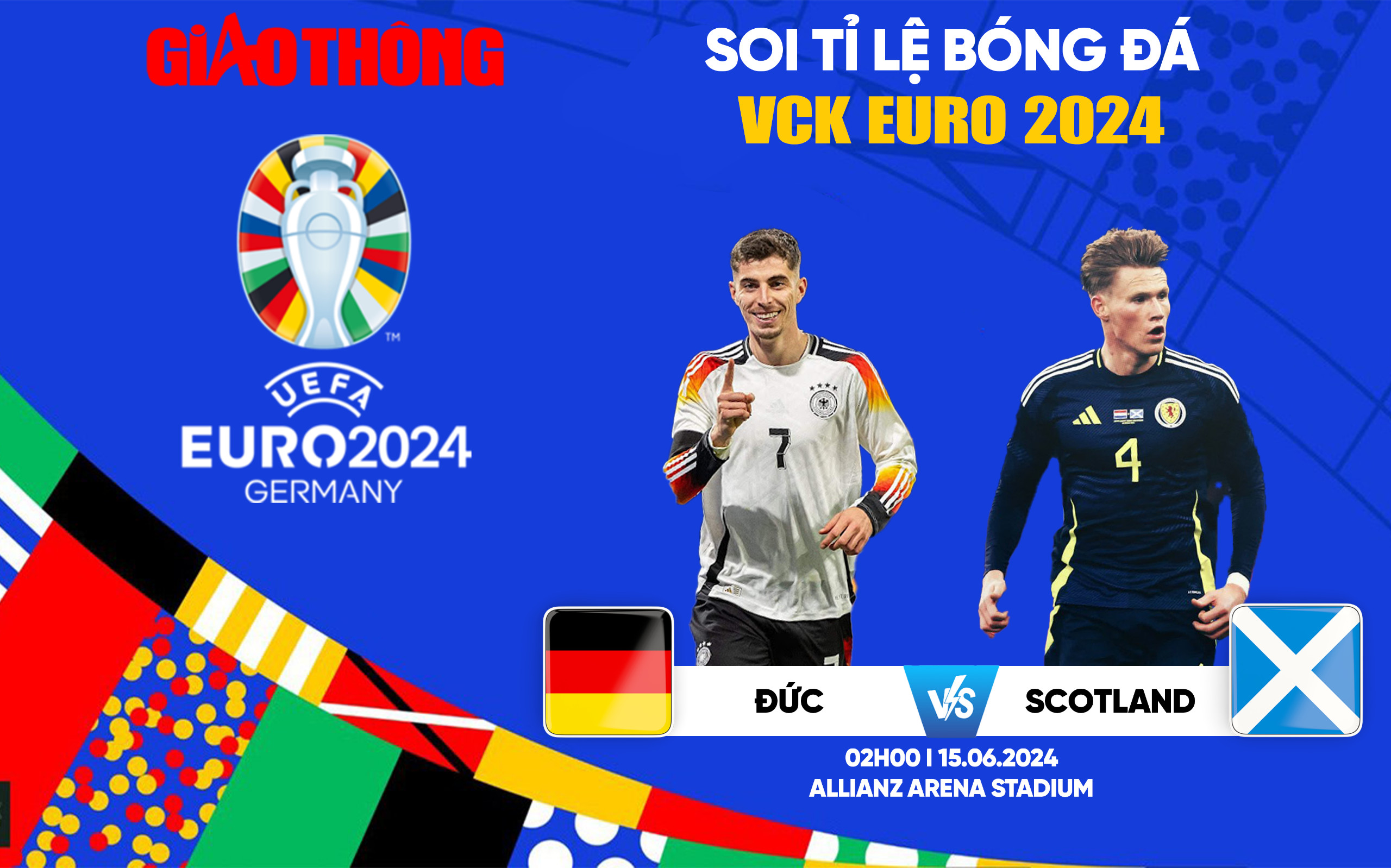 Soi tỷ lệ Đức vs Scotland (2h ng&agrave;y 15/6) bảng A EURO 2024- Ảnh 1.