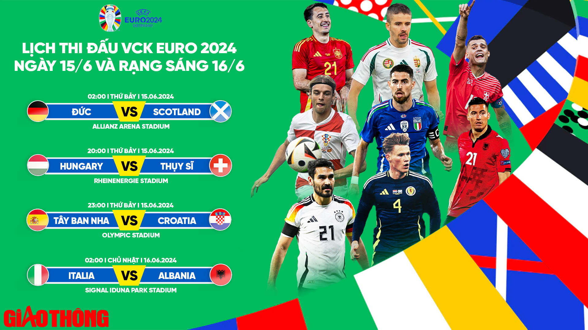 Lịch thi đấu b&oacute;ng đ&aacute; EURO 2024 ng&agrave;y 15/6, rạng s&aacute;ng 16/6- Ảnh 1.