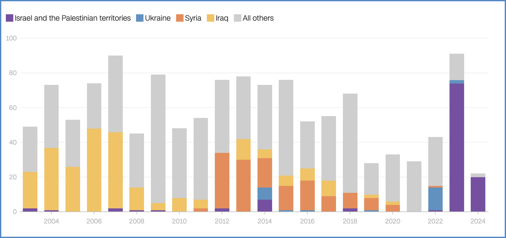 T&aacute;c nghiệp nơi &ldquo;lằn ranh sinh tử&rdquo;- Ảnh 1.