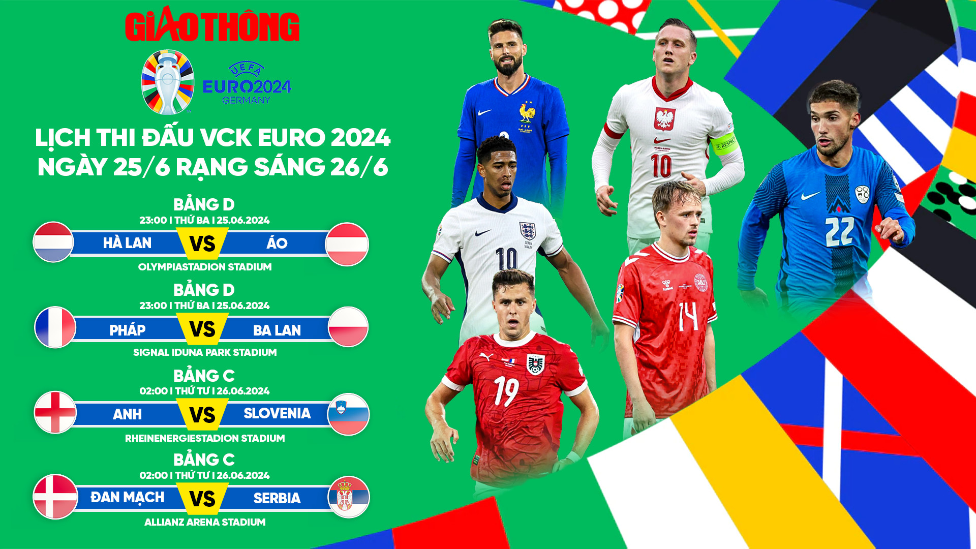 Lịch thi đấu b&oacute;ng đ&aacute; EURO 2024 ng&agrave;y 25/6, rạng s&aacute;ng 26/6- Ảnh 1.