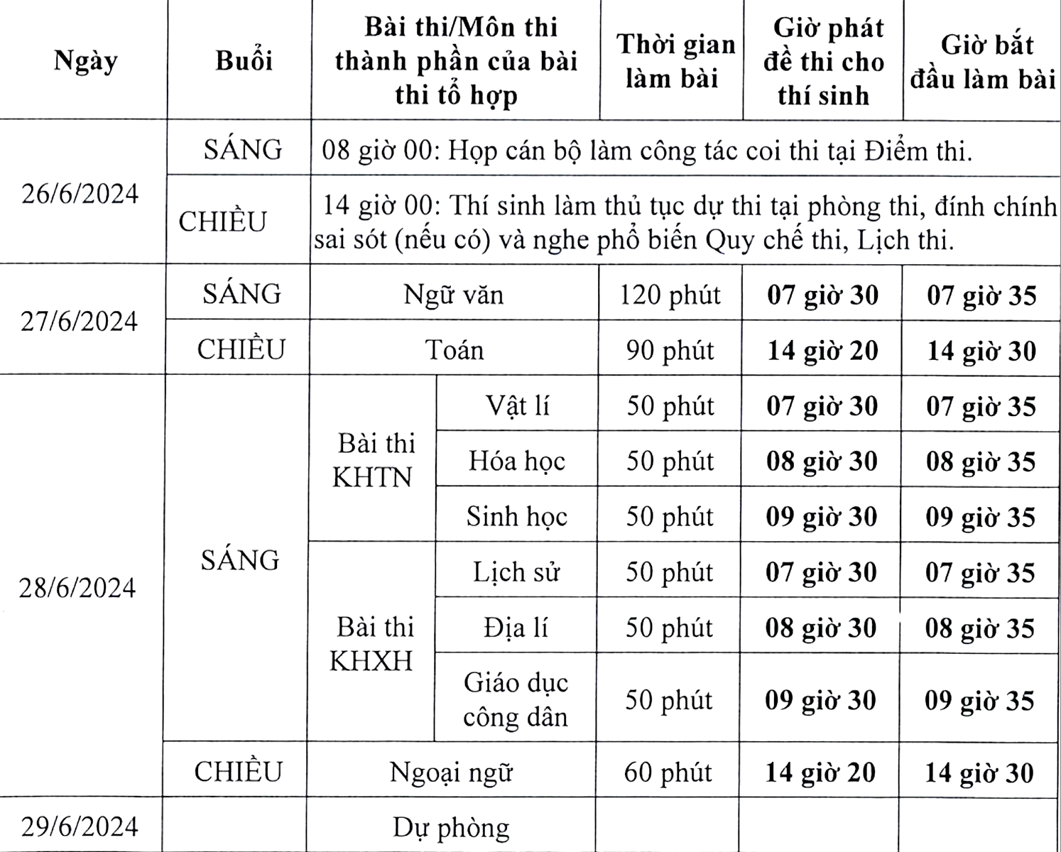 Lịch thi tốt nghiệp trung học phổ th&ocirc;ng 2024.