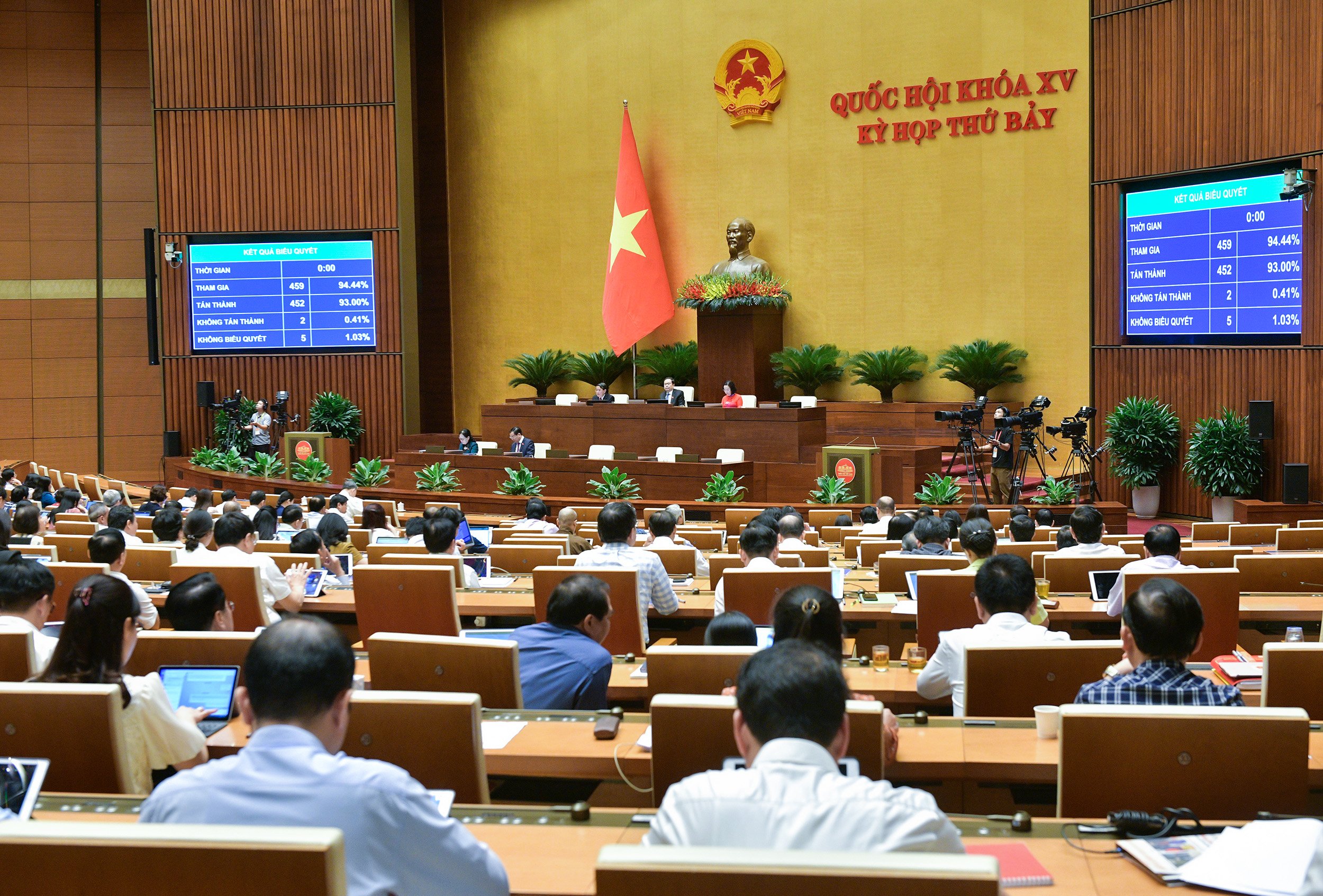 Quốc hội đồng &yacute; cho Đ&agrave; Nẵng th&agrave;nh lập khu thương mại tự do- Ảnh 1.