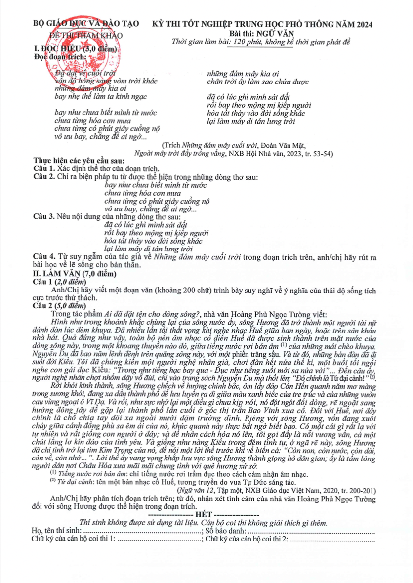 Chi tiết đề thi minh họa tốt nghiệp THPT năm 2024 m&ocirc;n Ngữ văn.