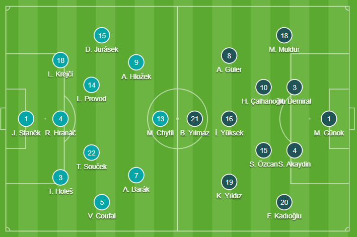 Trực tiếp EURO 2024, VTV2 VTV3 trực tiếp b&oacute;ng đ&aacute; h&ocirc;m nay 26/6- Ảnh 3.