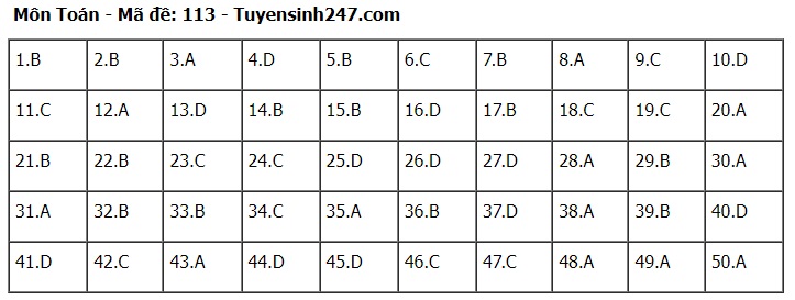 Đ&aacute;p &aacute;n m&ocirc;n To&aacute;n THPT 2024 tất cả 24 m&atilde; đề chuẩn nhanh nhất- Ảnh 13.