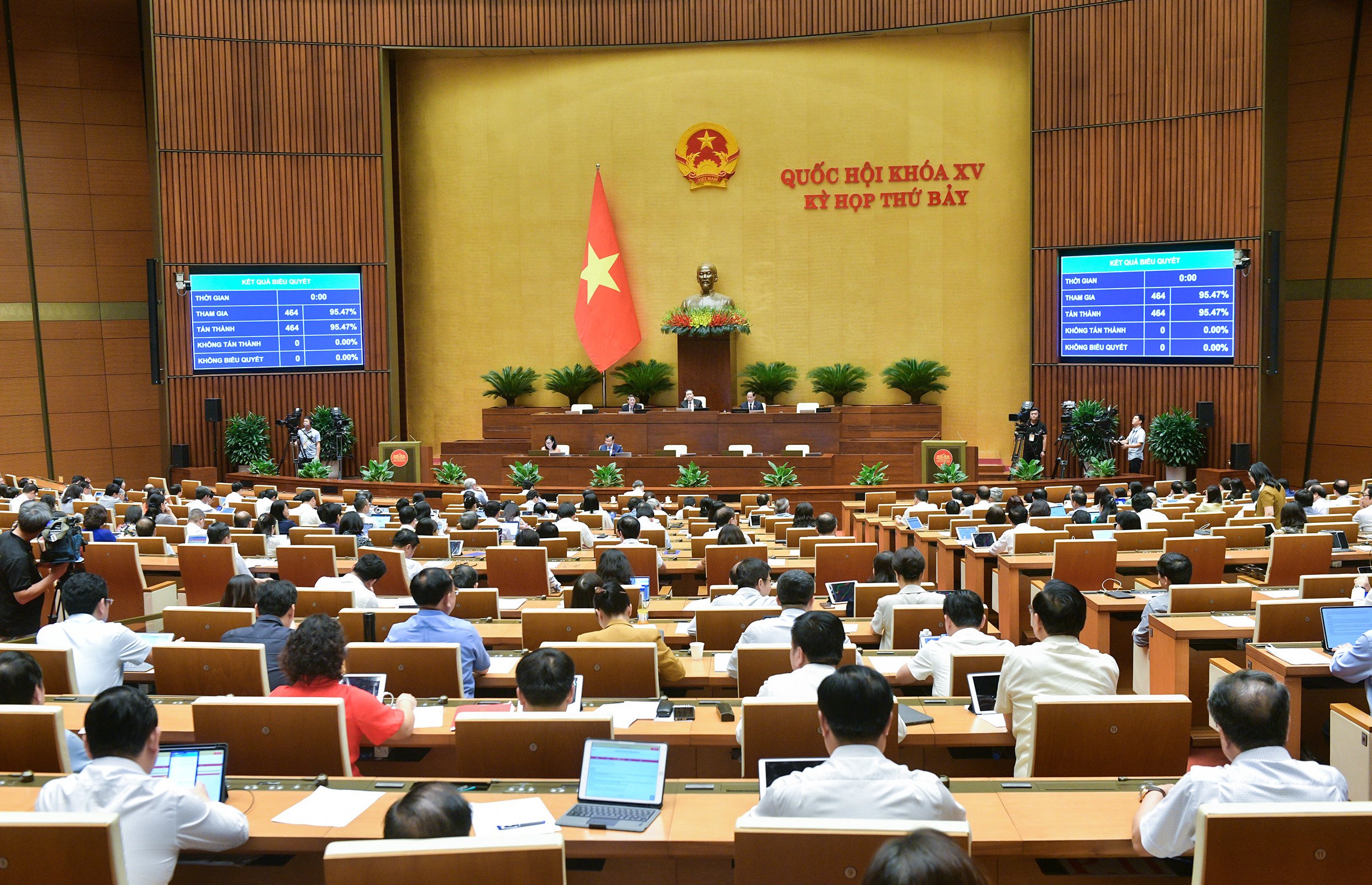 Quốc hội "chốt" về nguồn lực cho c&ocirc;ng nghiệp quốc ph&ograve;ng, an ninh- Ảnh 1.