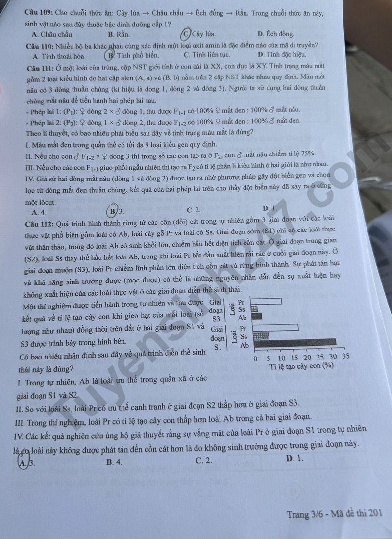 Đáp án đề thi môn Sinh học THPT 2024 tất cả mã đề- Ảnh 3. Đáp án đề thi môn Sinh học THPT 2024 tất cả mã đề- Ảnh 3.