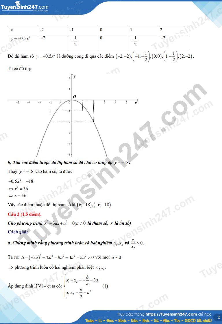 Đáp án đề thi tuyển sinh lớp 10 môn Toán An Giang năm 2024- Ảnh 4. Đáp án đề thi tuyển sinh lớp 10 môn Toán An Giang năm 2024- Ảnh 4.