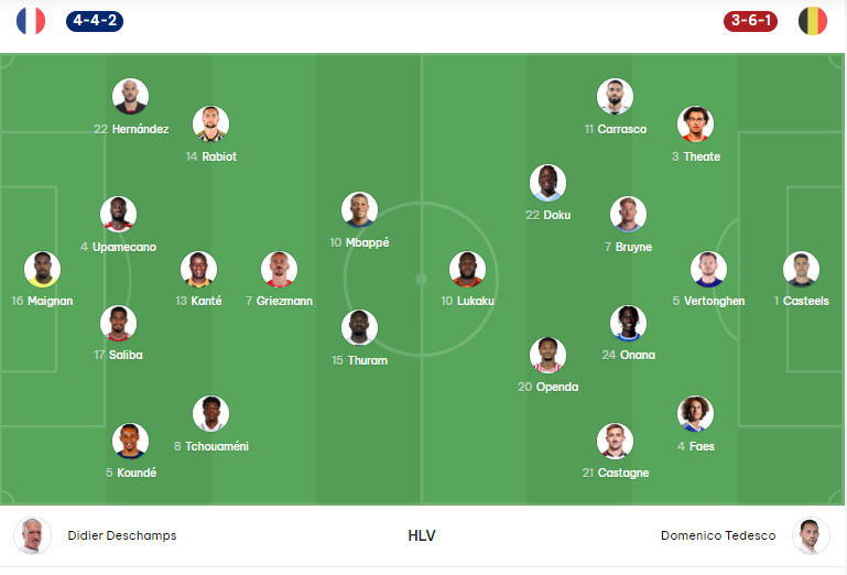 Đội h&igrave;nh ra s&acirc;n Ph&aacute;p vs Bỉ: Long tranh hổ đấu- Ảnh 2.