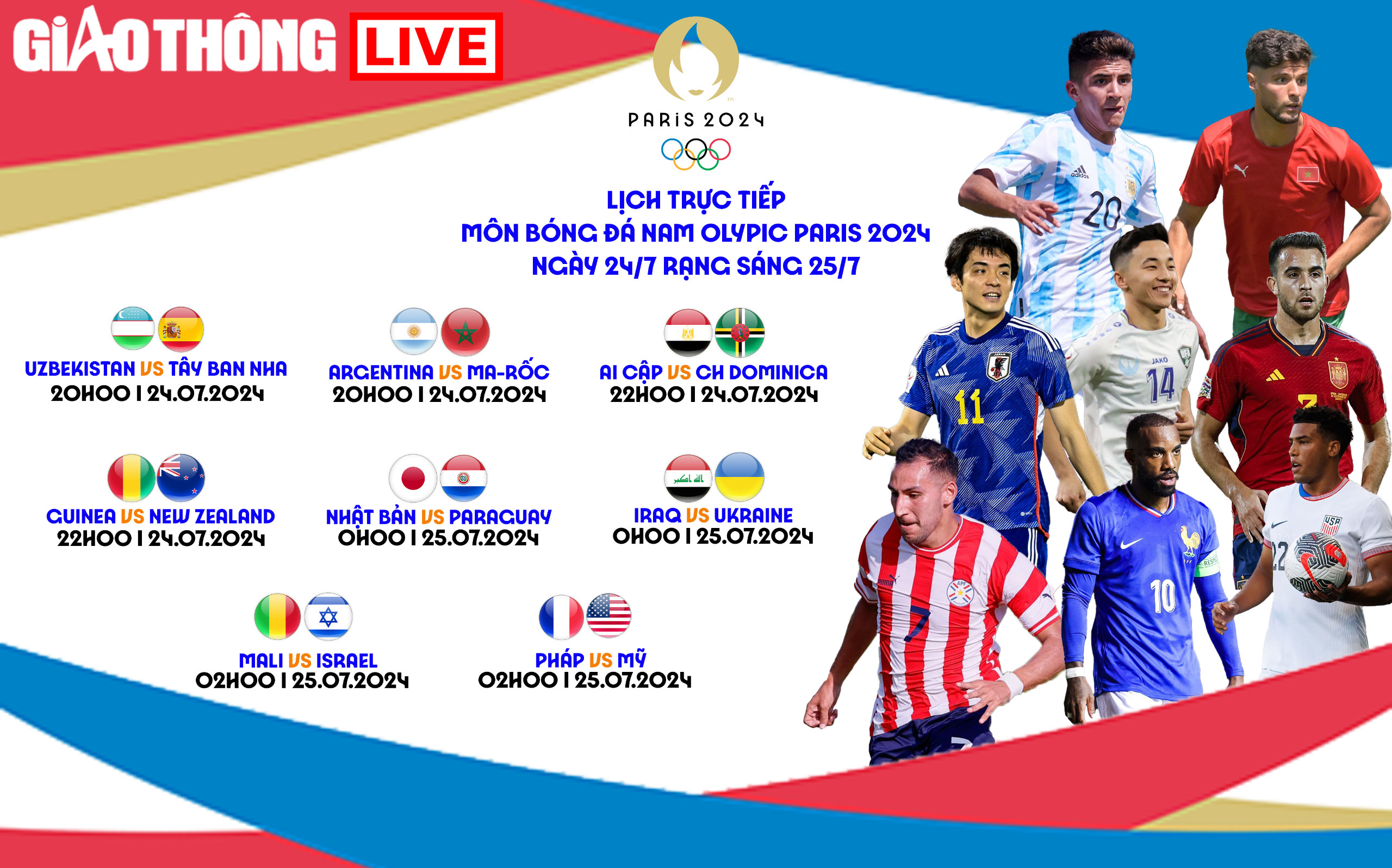 Trực tiếp Olympic 2024, trực tiếp b&oacute;ng đ&aacute; h&ocirc;m nay 24/7- Ảnh 1.