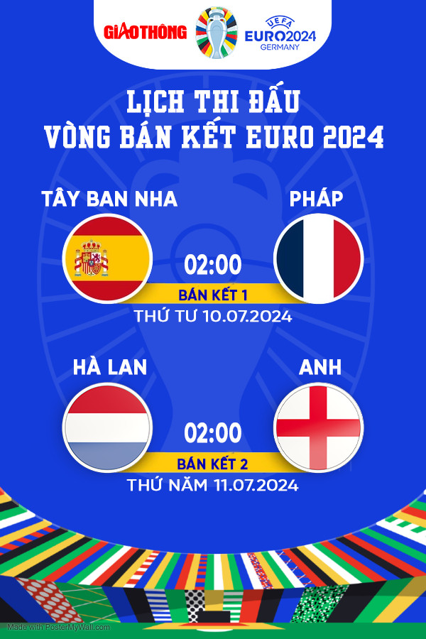 Lịch thi đấu b&aacute;n kết EURO 2024, lịch thi đấu b&oacute;ng đ&aacute; EURO mới nhất- Ảnh 2.
