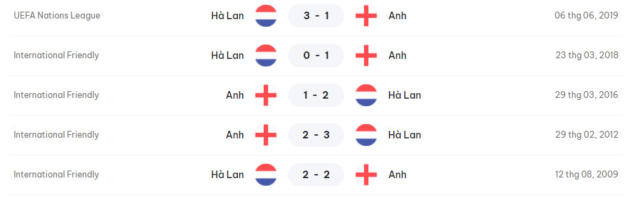 Trực tiếp EURO 2024, VTV3 trực tiếp b&oacute;ng đ&aacute; ng&agrave;y 11/7- Ảnh 2.