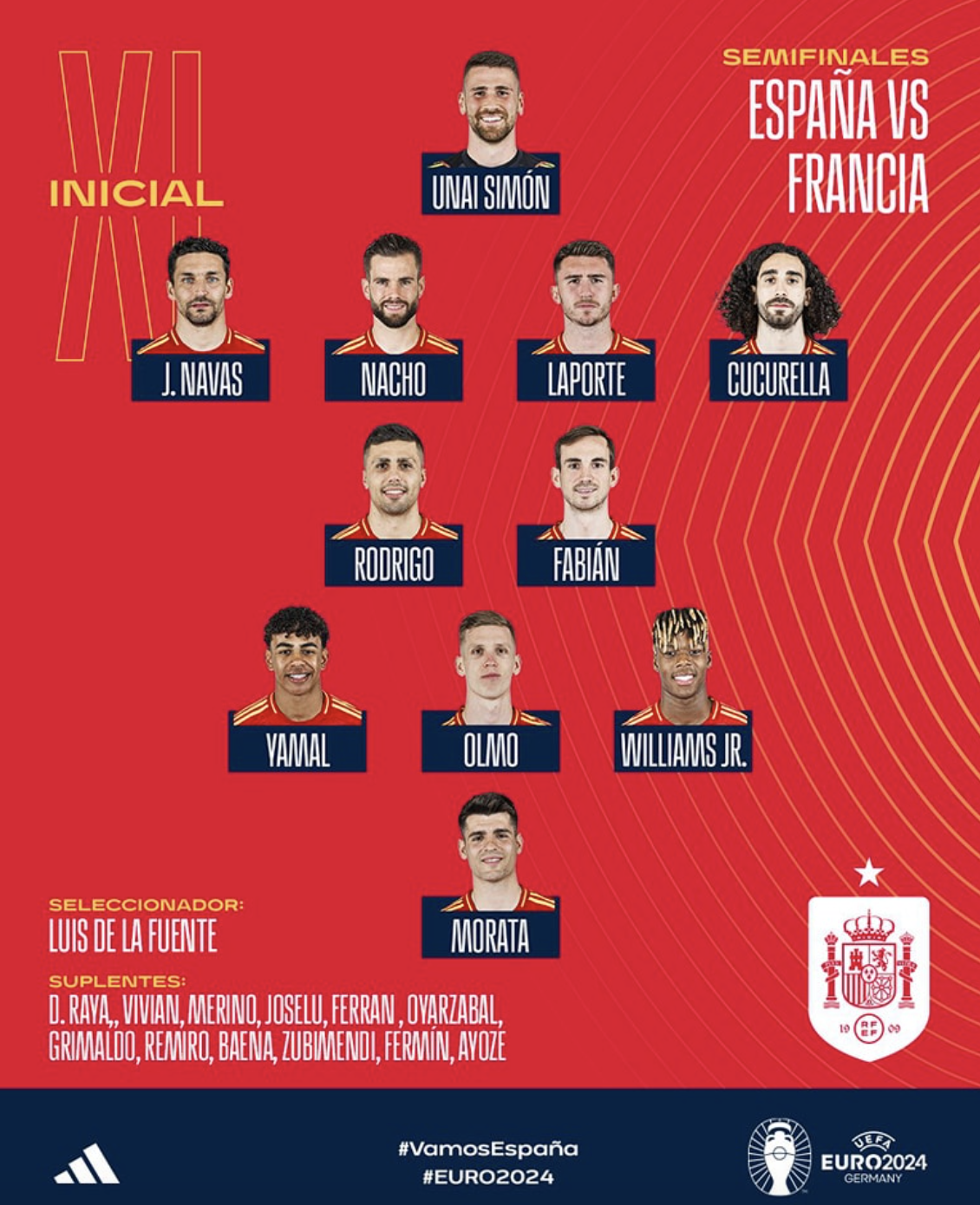 Đội h&igrave;nh ra s&acirc;n T&acirc;y Ban Nha vs Ph&aacute;p: Long tranh hổ đấu- Ảnh 2.