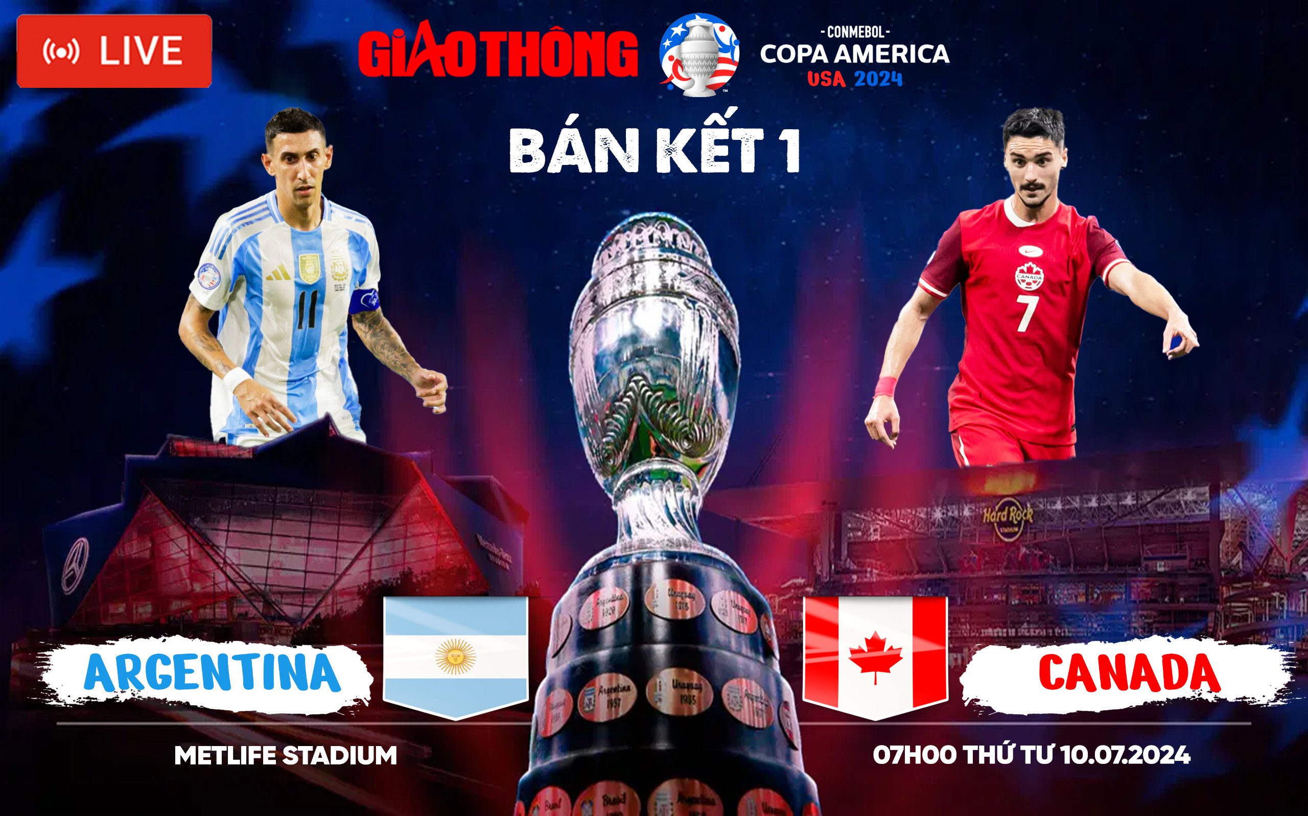 Link xem trực tiếp Argentina vs Canada (7h ng&agrave;y 10/7), b&aacute;n kết Copa America 2024- Ảnh 1.