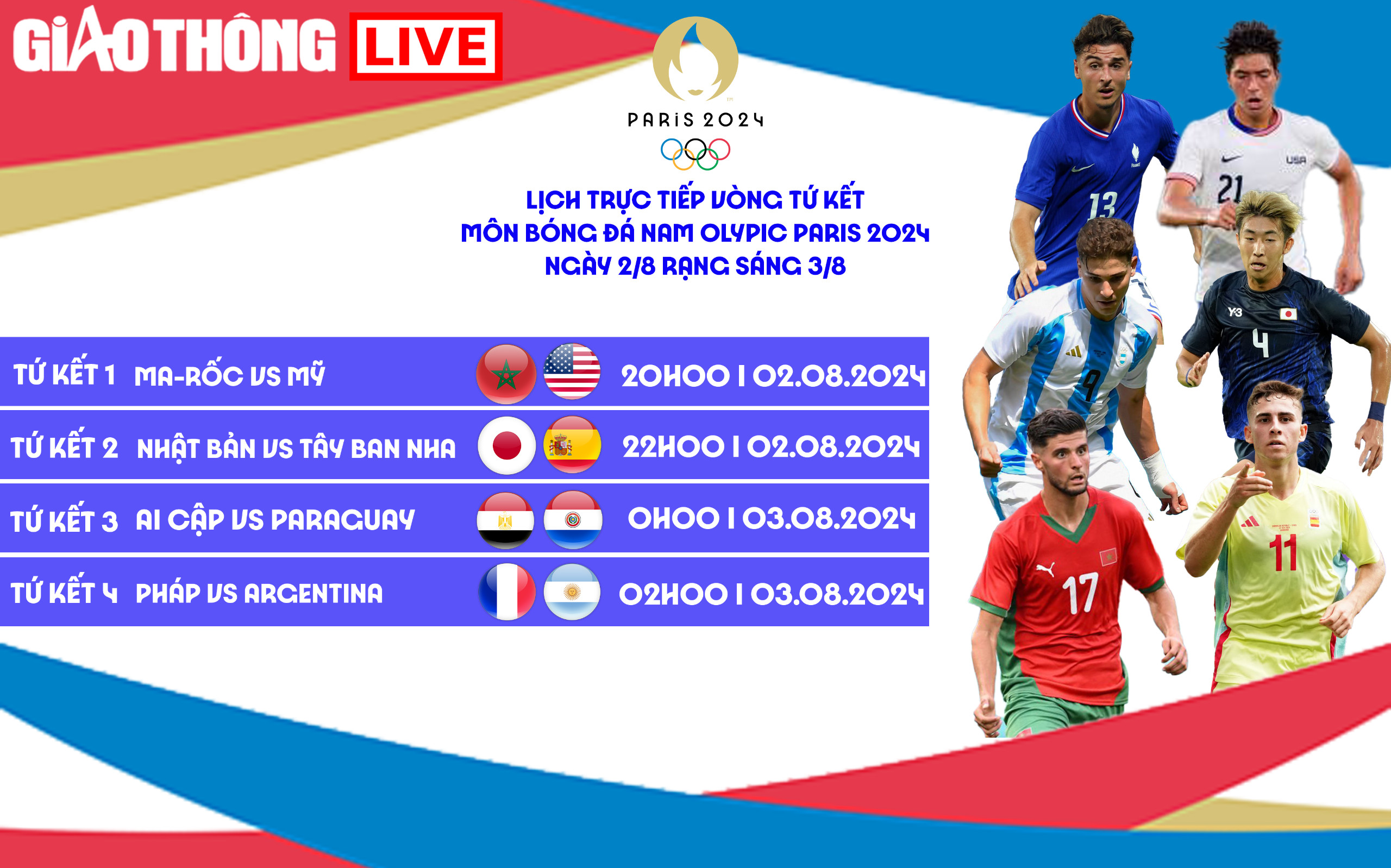 Trực tiếp bóng đá Olympic 2024 mới nhất hôm nay 2/8- Ảnh 1. Trực tiếp bóng đá Olympic 2024 mới nhất hôm nay 2/8- Ảnh 1.