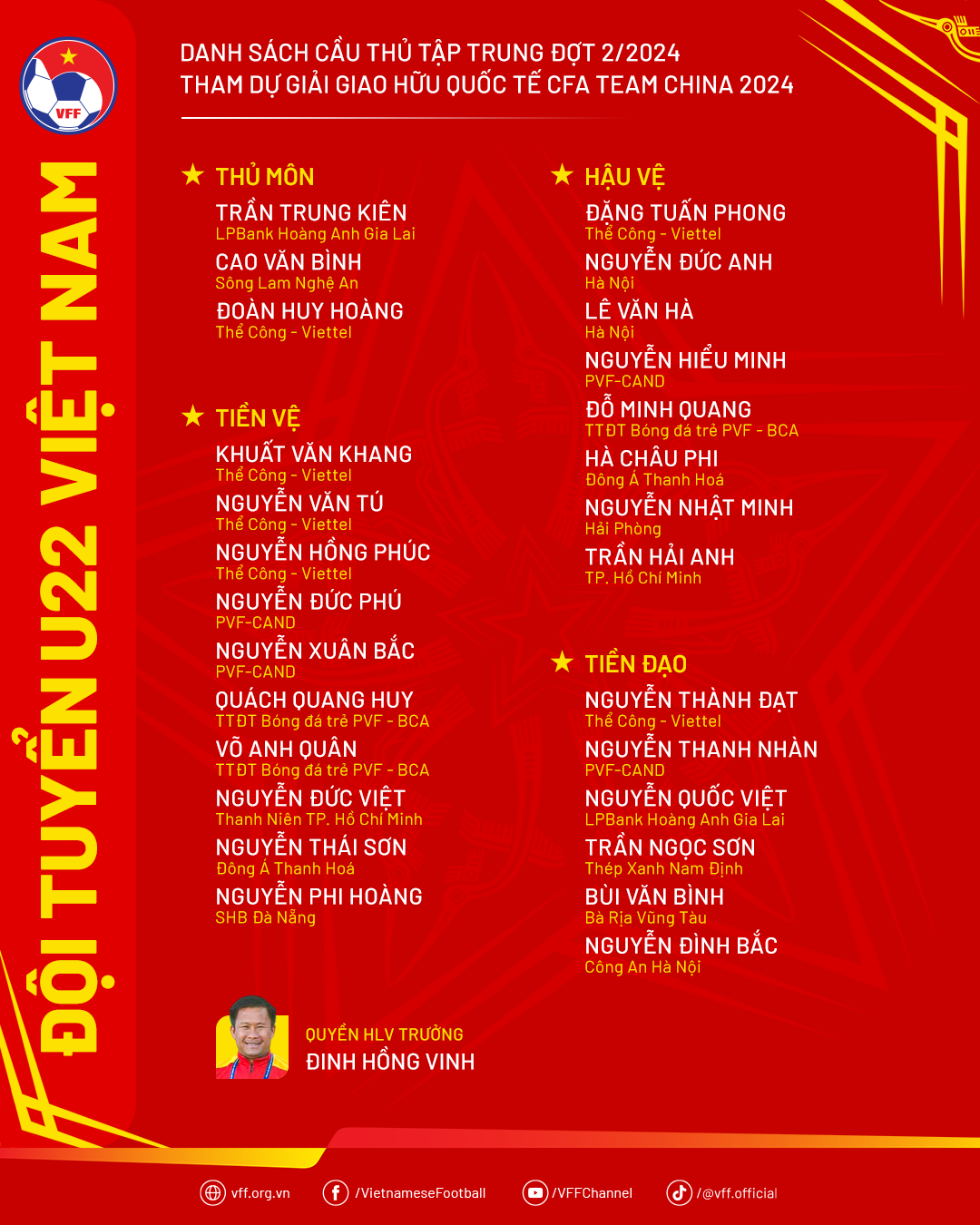 Lộ danh tính người được HLV Kim Sang-sik trao "ấn kiếm" ở U22 Việt Nam- Ảnh 2. Lộ danh tính người được HLV Kim Sang-sik trao "ấn kiếm" ở U22 Việt Nam- Ảnh 2.