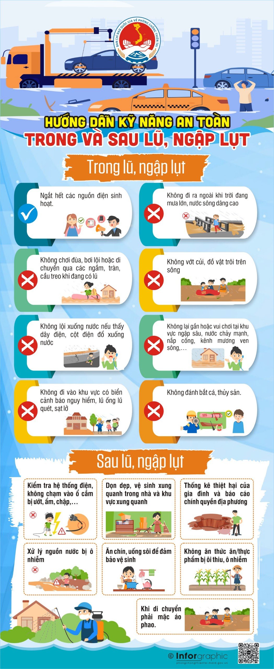 Ngập lụt tr&ecirc;n diện rộng, kỹ năng nhất định phải biết để đảm bảo an to&agrave;n- Ảnh 5.