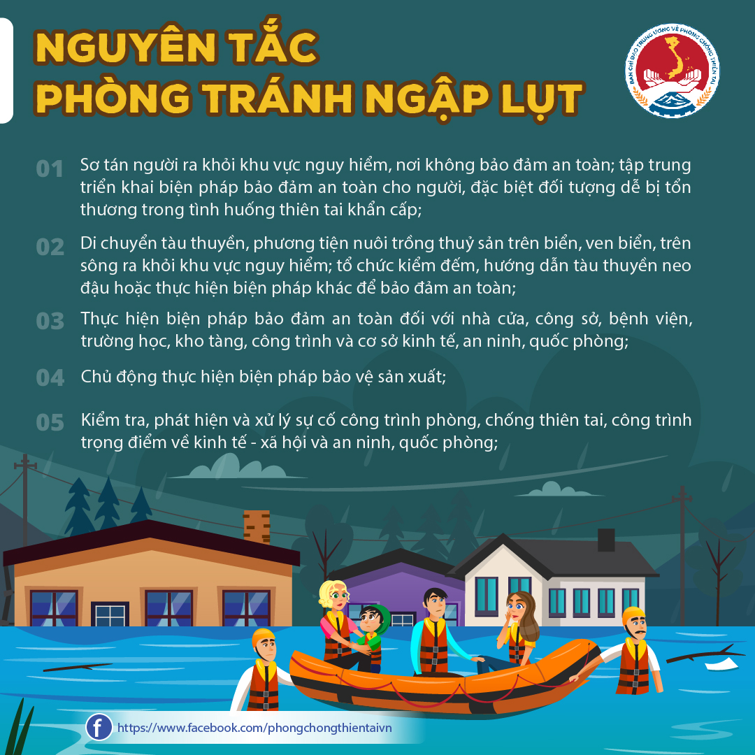 Ngập lụt tr&ecirc;n diện rộng, kỹ năng nhất định phải biết để đảm bảo an to&agrave;n- Ảnh 2.