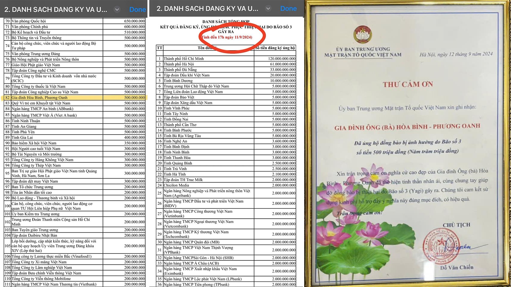 Phương Oanh khẳng định chuyển 500 triệu, Li&ecirc;n đo&agrave;n Xiếc phủ nhận quy&ecirc;n g&oacute;p 10.000 đồng- Ảnh 1.