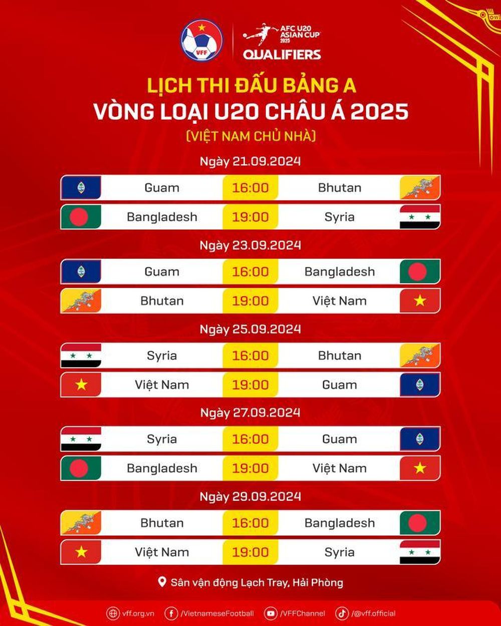 Lịch thi đấu U20 Việt Nam tại v&ograve;ng loại U20 ch&acirc;u &Aacute; 2025- Ảnh 2.