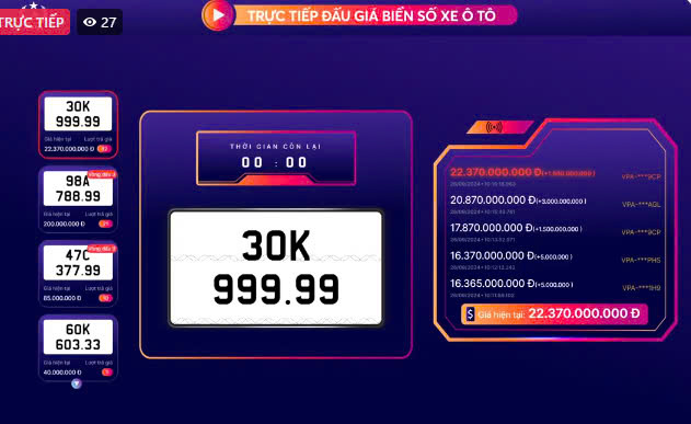 Biển số si&ecirc;u VIP 30K-999.99 tr&uacute;ng đấu gi&aacute; với 22,3 tỷ sau 2 lần bỏ cọc- Ảnh 1.