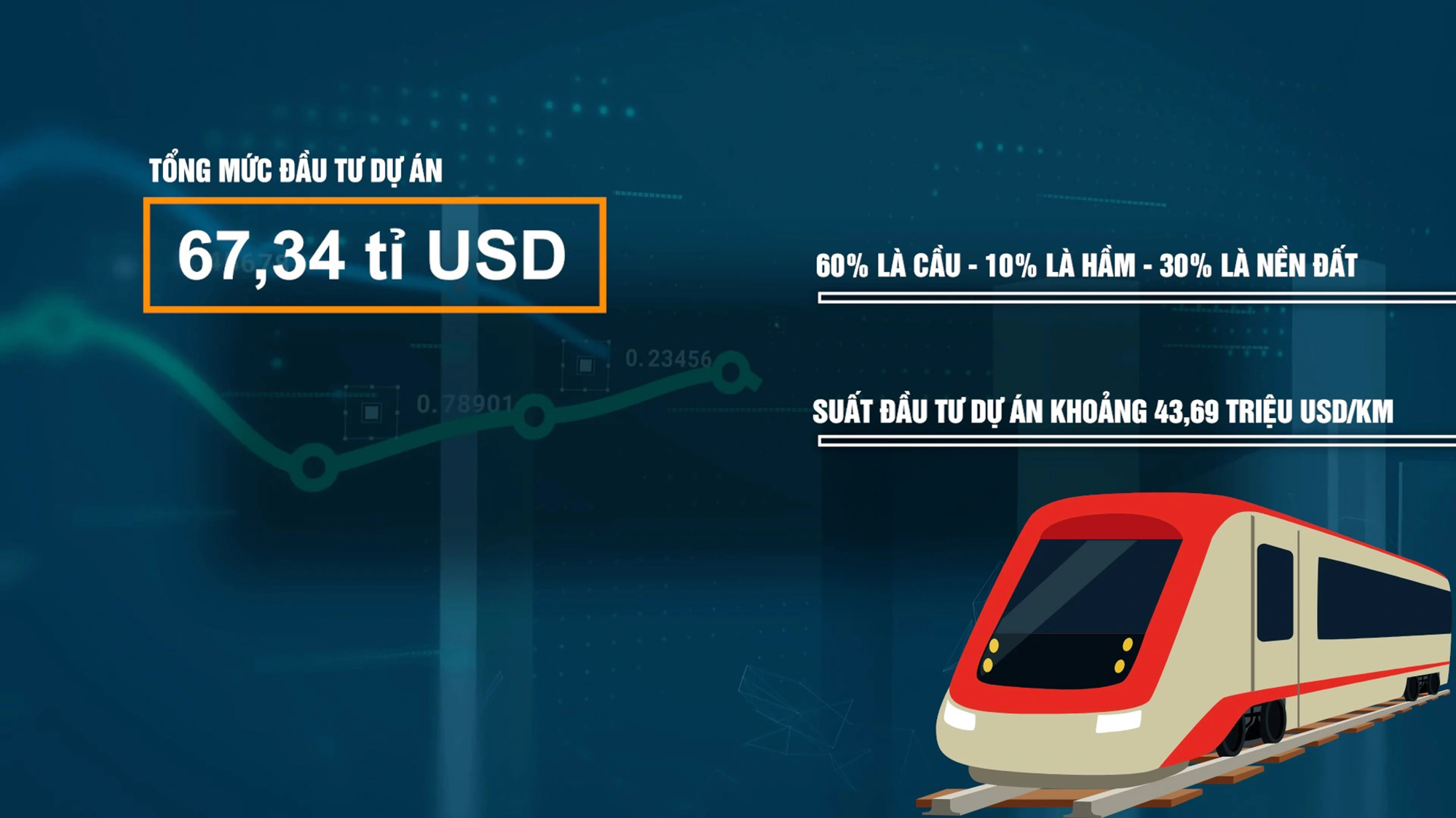Ch&igrave;a kh&oacute;a đột ph&aacute; ph&aacute;t triển kinh tế- Ảnh 1.