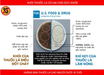 Mổ xẻ t&aacute;c hại của thuốc l&aacute; nung n&oacute;ng: C&oacute; đến mức phải cấm?- Ảnh 1.