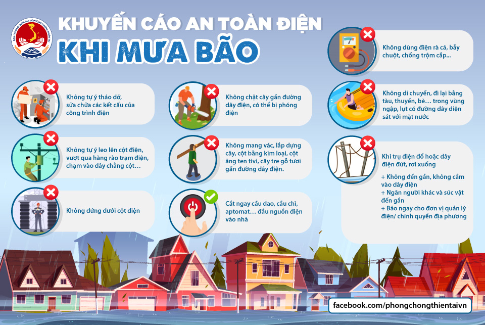 B&atilde;o số 3 Yagi: Những việc người d&acirc;n phải l&agrave;m khi gặp b&atilde;o- Ảnh 2.