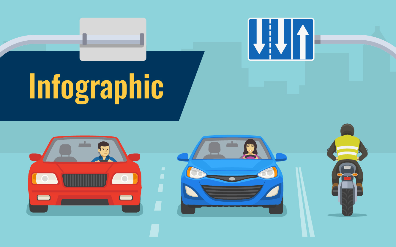 Mức phạt với &ocirc; t&ocirc;, xe m&aacute;y vi phạm giao th&ocirc;ng từ 1/1/2025