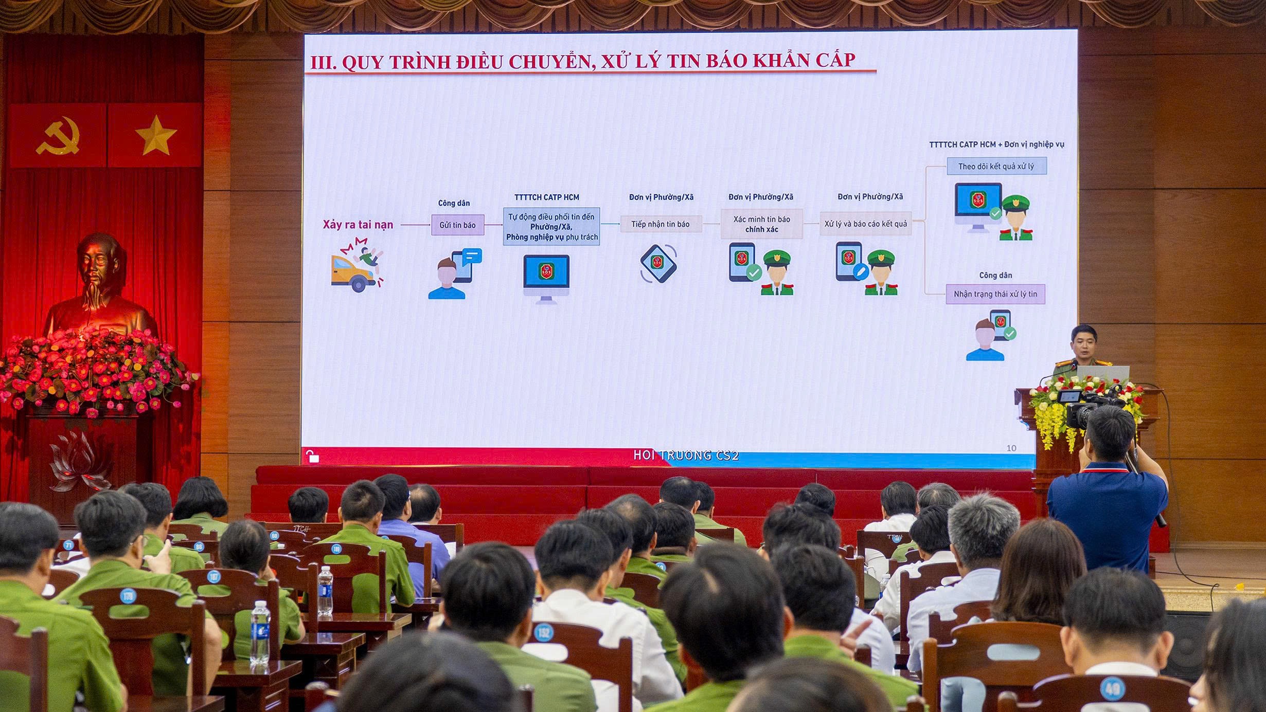 TP.HCM: Mở cao điểm trấn &aacute;p tội phạm, ra mắt tổ c&ocirc;ng t&aacute;c 3 trong 1 v&agrave; SOS an ninh, trật tự- Ảnh 1.