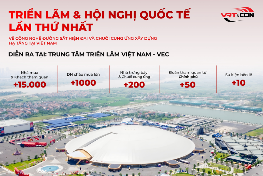 VRT&CON&rsquo;2025 - Kết nối hạ tầng c&ocirc;ng nghệ, định h&igrave;nh hệ sinh th&aacute;i đường sắt Việt- Ảnh 2.
