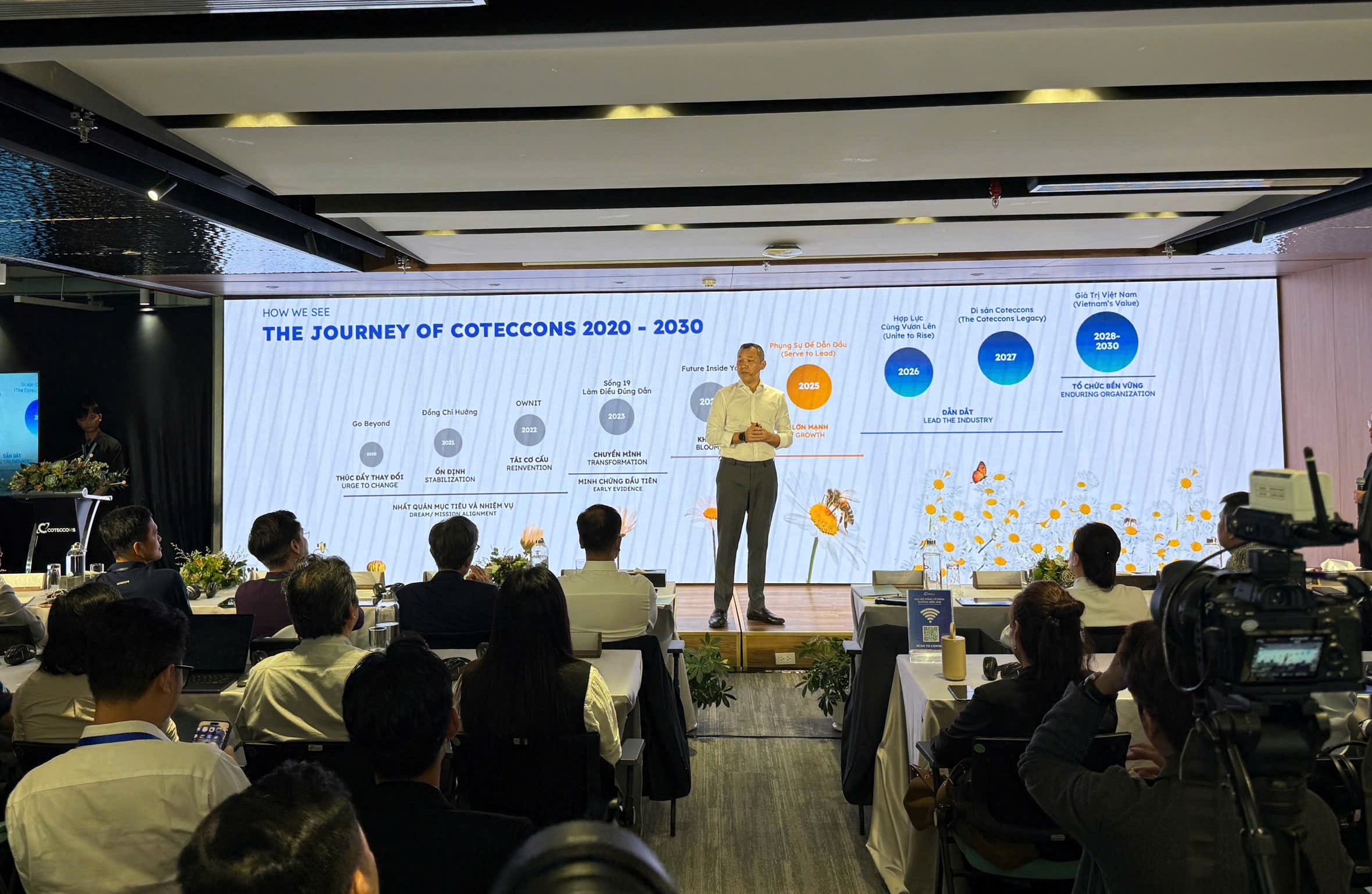 Coteccons đặt mục ti&ecirc;u doanh thu 30.000 tỷ đồng- Ảnh 1.