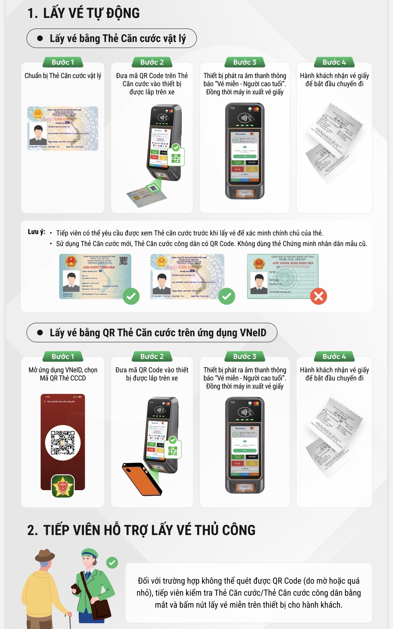 TP.HCM: Người cao tuổi được nhận v&eacute; xe bu&yacute;t miễn ph&iacute; tự động bằng căn cước, VNeID- Ảnh 2.