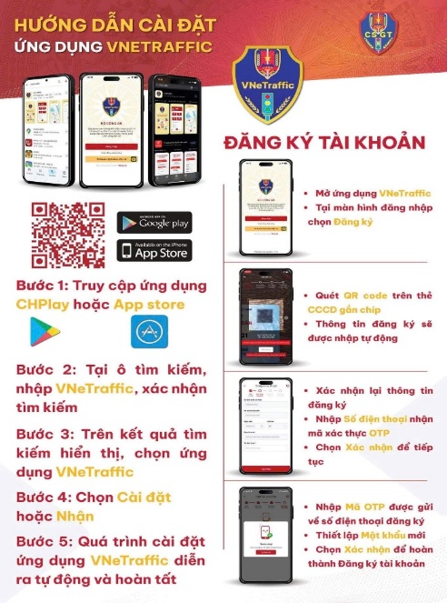 CSGT TP.HCM khuyến nghị người d&acirc;n c&agrave;i app VNeTraffic- Ảnh 1.