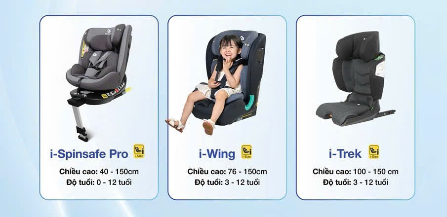 Cục CSGT giải đ&aacute;p quy định bắt buộc thiết bị an to&agrave;n cho trẻ em tr&ecirc;n &ocirc; t&ocirc; từ 1/1/2026- Ảnh 1.