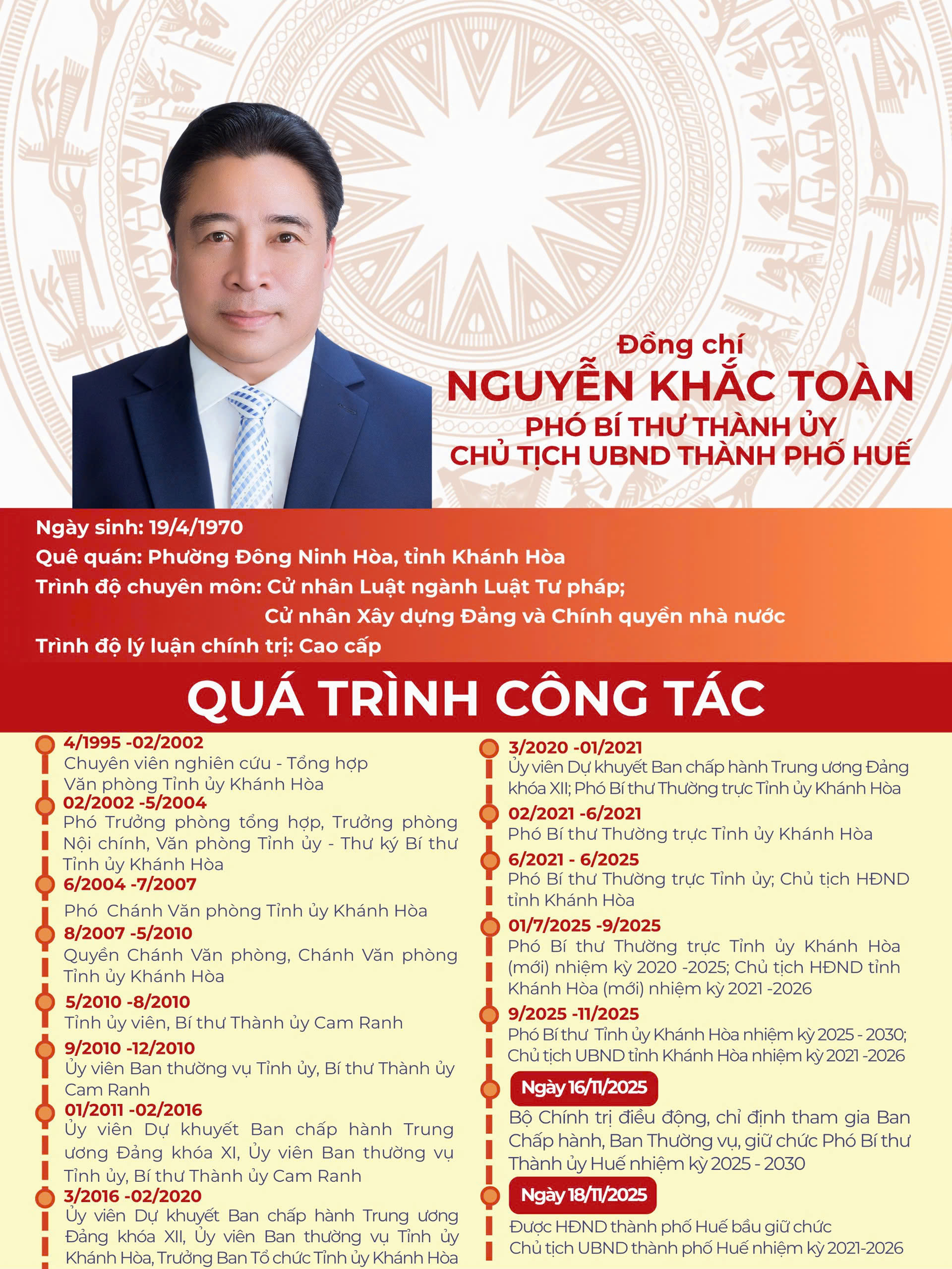 &Ocirc;ng Nguyễn Khắc To&agrave;n được bầu giữ chức Chủ tịch UBND TP Huế- Ảnh 2.