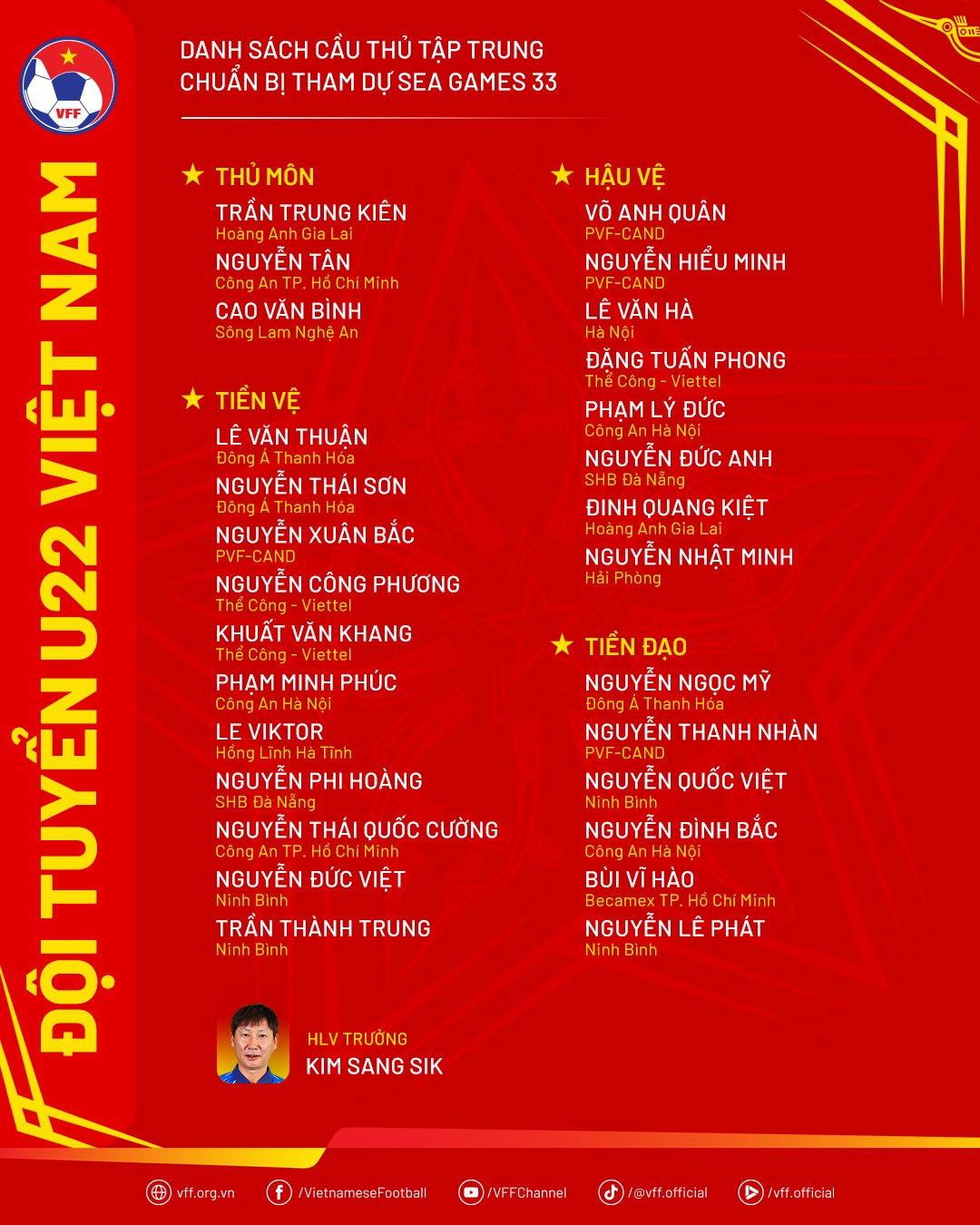 C&ocirc;ng bố danh s&aacute;ch 28 cầu thủ U22 Việt Nam chuẩn bị SEA Games 33- Ảnh 2.