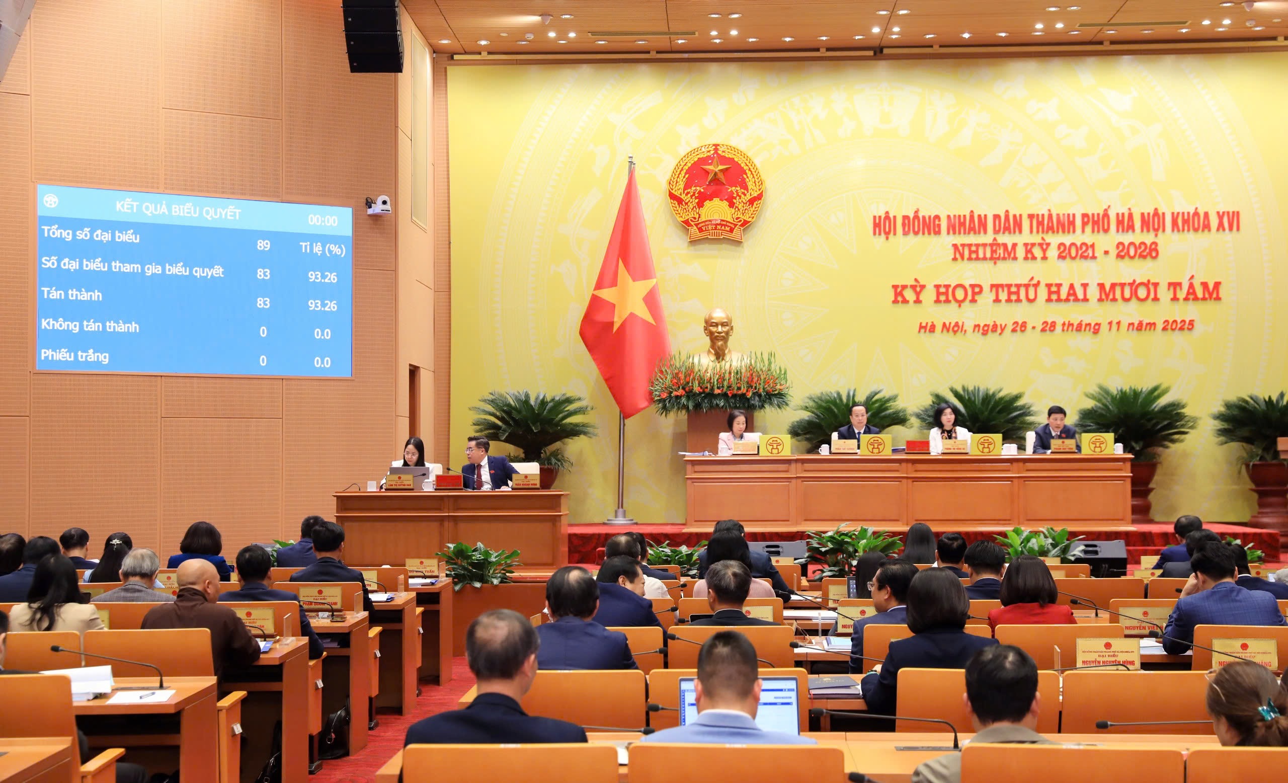 H&agrave; Nội: Dự &aacute;n b&atilde;i đỗ xe, nh&agrave; ở x&atilde; hội, năng lượng sạch sẽ được ưu ti&ecirc;n vay vốn- Ảnh 1.