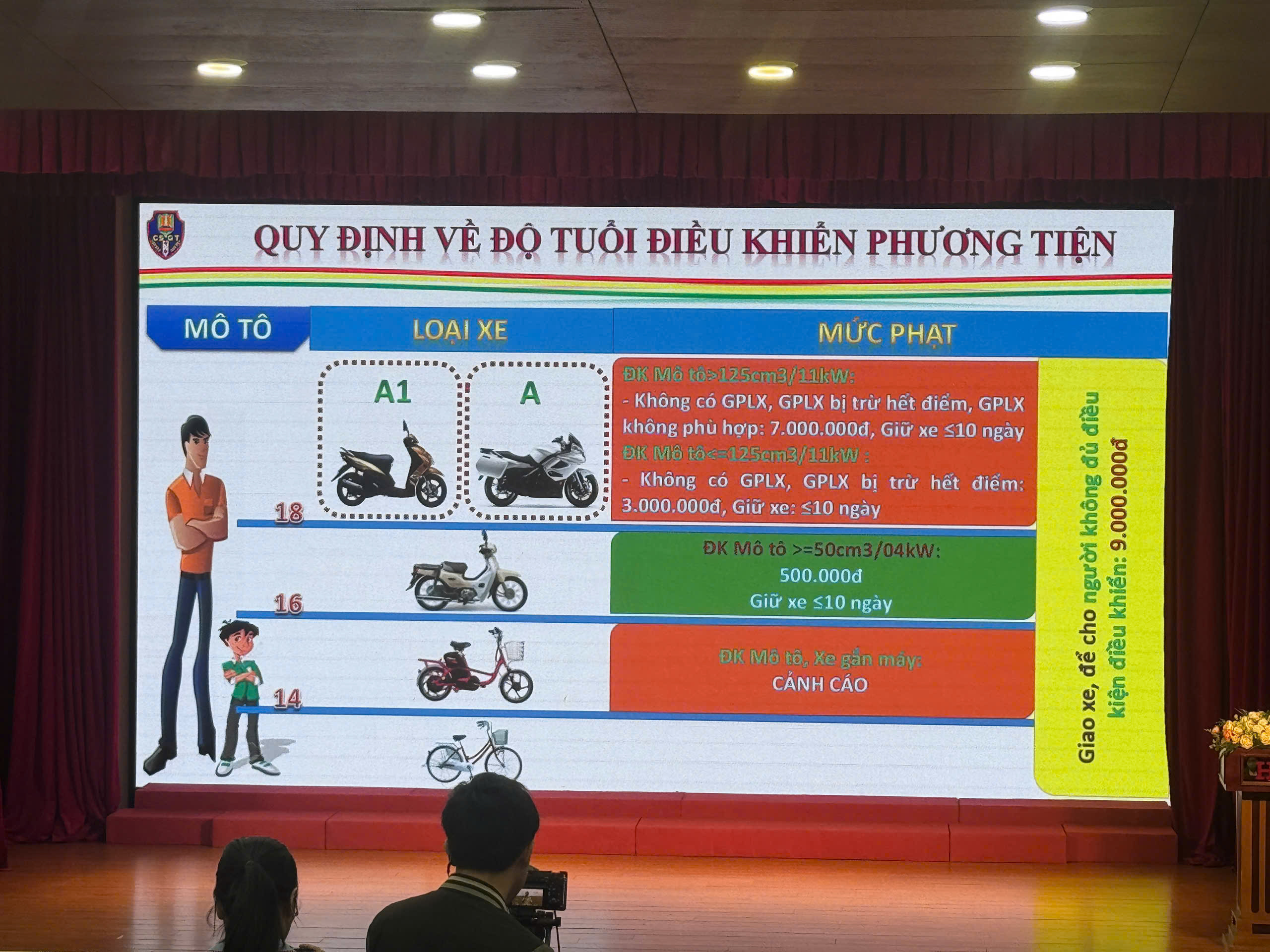 B&agrave;i học đắt gi&aacute; từ việc giao xe m&aacute;y cho con chưa đủ tuổi- Ảnh 4.