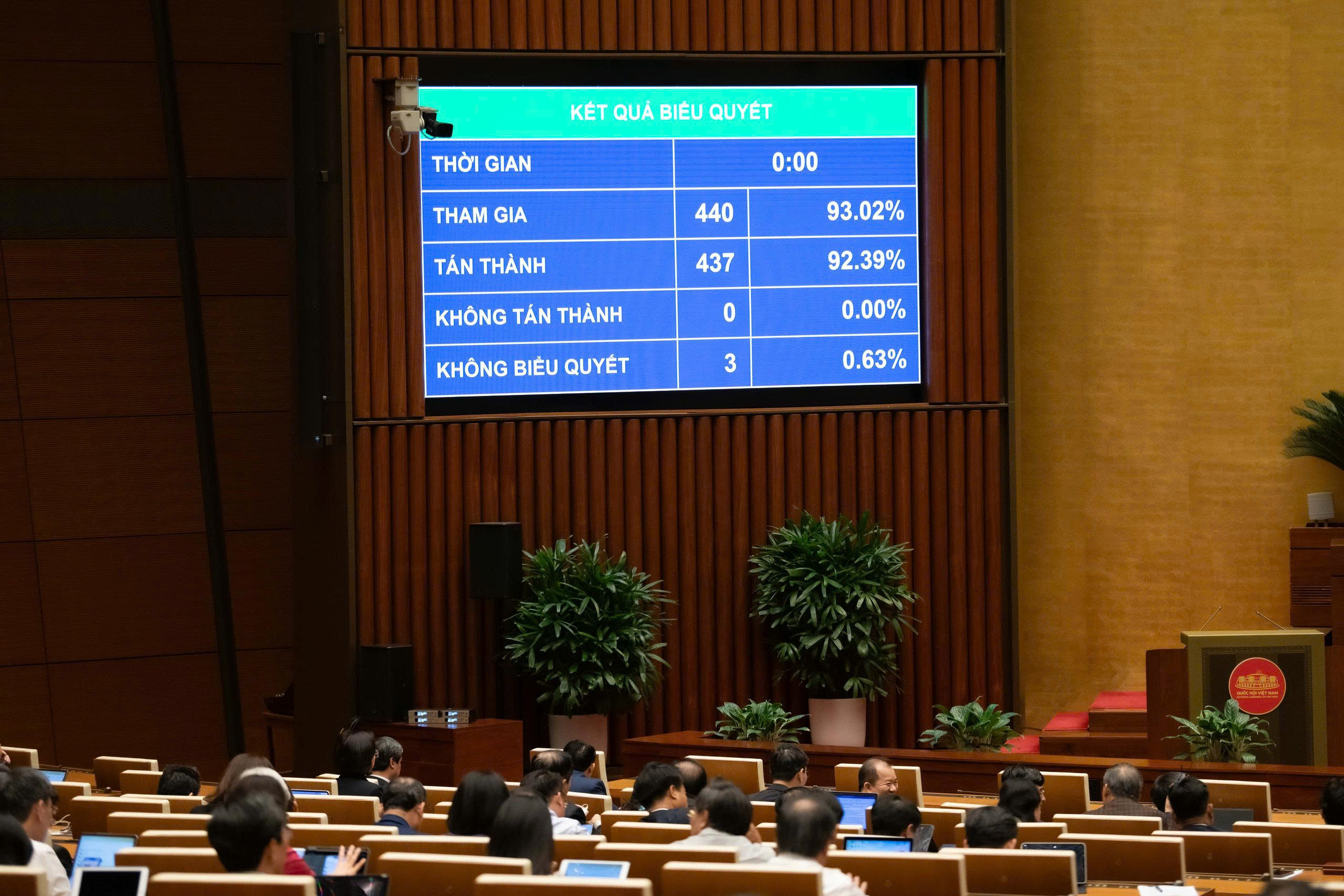 Th&ocirc;ng qua Luật B&aacute;o ch&iacute; (sửa đổi), đa dạng h&oacute;a nguồn thu cho cơ quan b&aacute;o ch&iacute;- Ảnh 1.