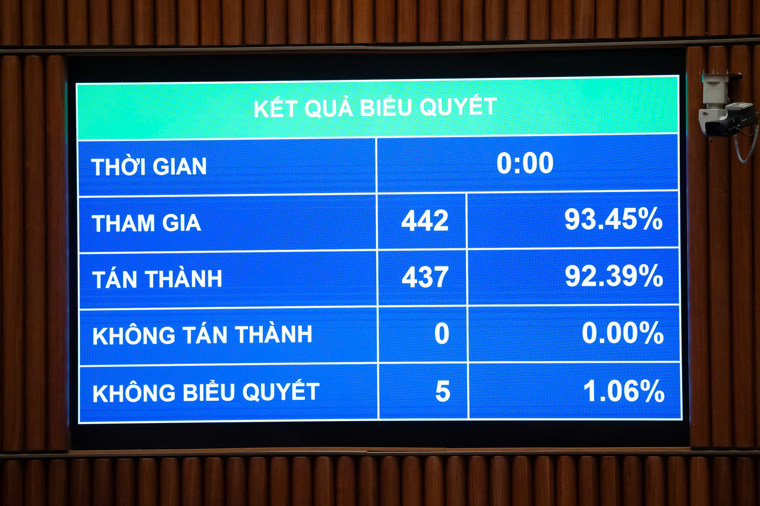 Từ 1/7/2026: Biến động thu nhập tr&ecirc;n 1 tỷ đồng trong năm phải k&ecirc; khai bổ sung- Ảnh 1.