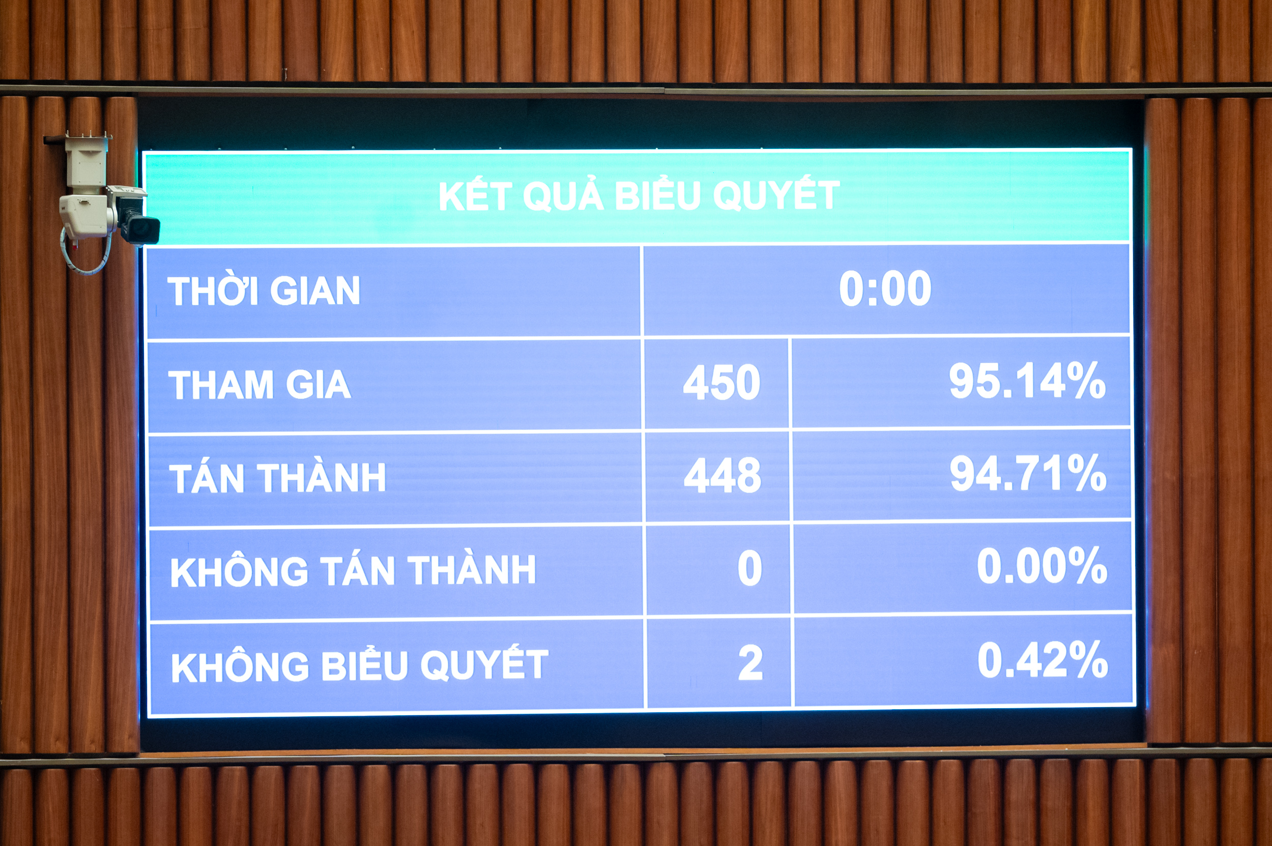 Thông qua Luật Dân số, ưu tiên mua nhà ở xã hội với người có từ 2 con đẻ trở lên- Ảnh 2. Thông qua Luật Dân số, ưu tiên mua nhà ở xã hội với người có từ 2 con đẻ trở lên- Ảnh 2.