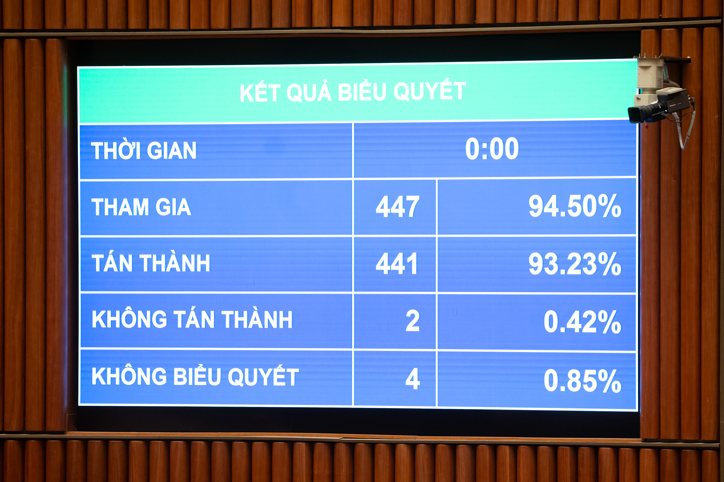 Th&ocirc;ng qua Luật H&agrave;ng kh&ocirc;ng d&acirc;n dụng (sửa đổi), tạo đột ph&aacute; ph&aacute;t triển h&agrave;ng kh&ocirc;ng- Ảnh 1.