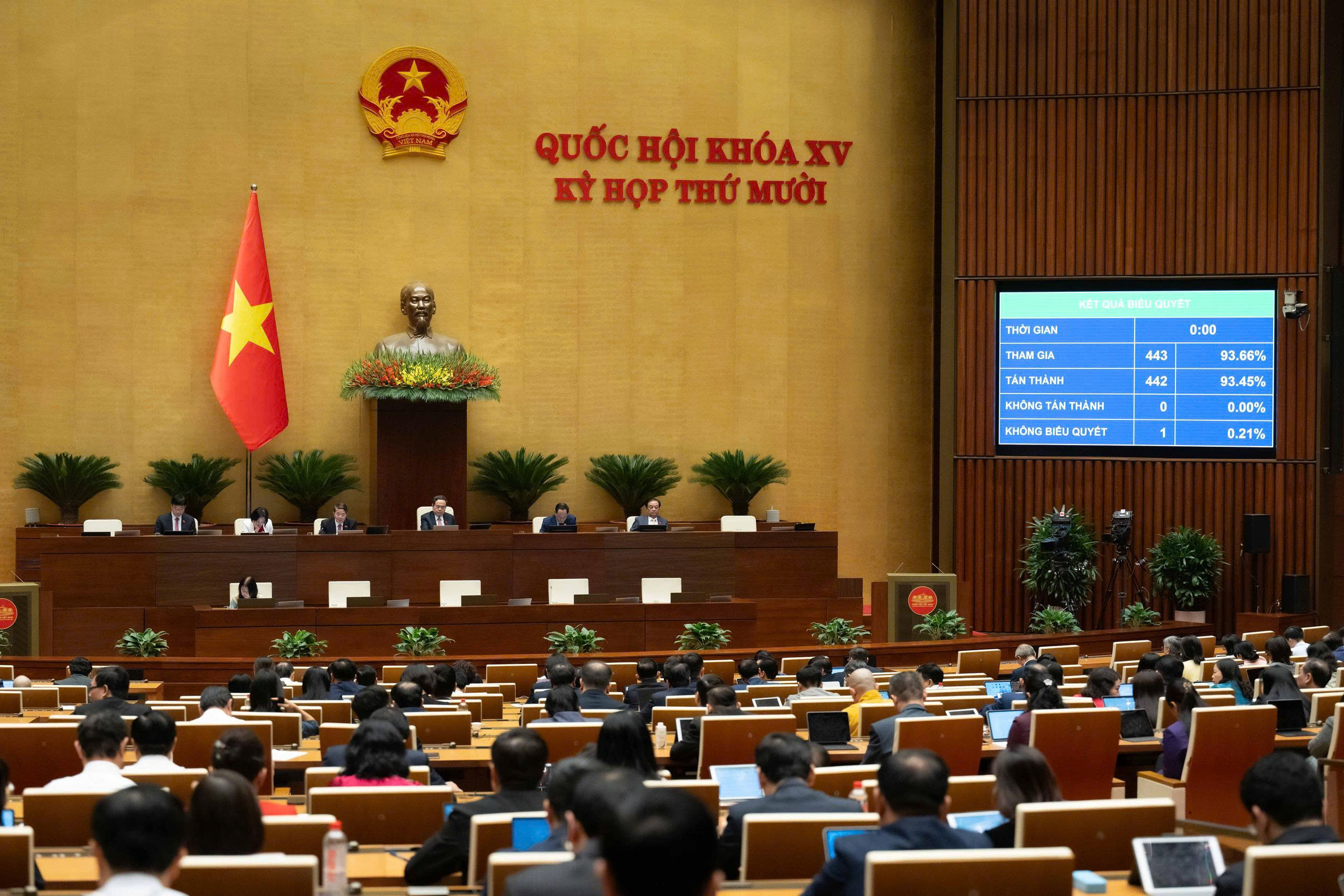 Miễn, giảm thuế cho doanh nghiệp sản xuất &ocirc; t&ocirc; điện tại khu thương mại tự do Đ&agrave; Nẵng- Ảnh 1.