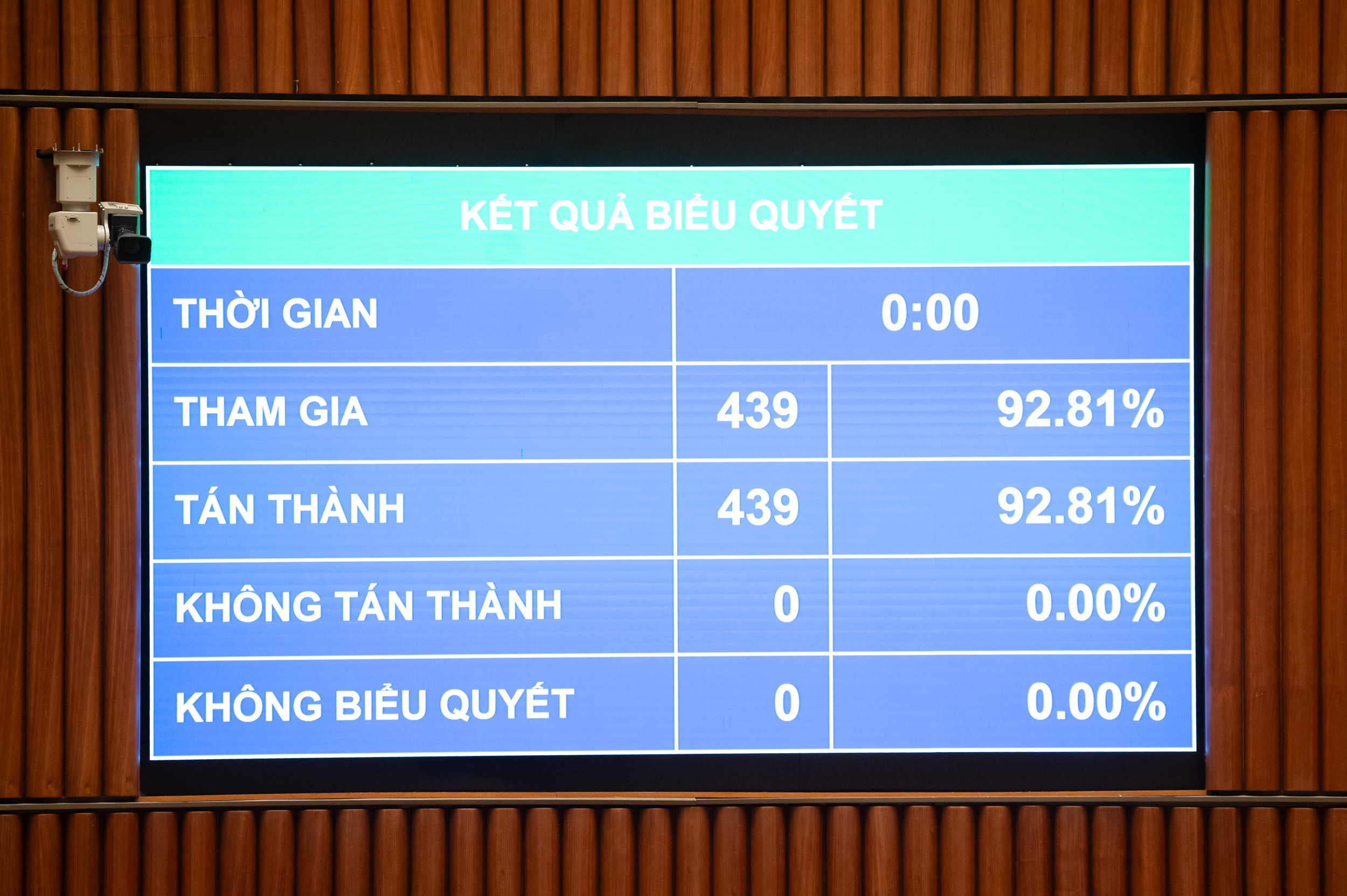 Chậm nhất trong qu&yacute; II/2026, ban h&agrave;nh đầy đủ hệ thống ti&ecirc;u chuẩn cốt l&otilde;i về x&acirc;y dựng- Ảnh 2.
